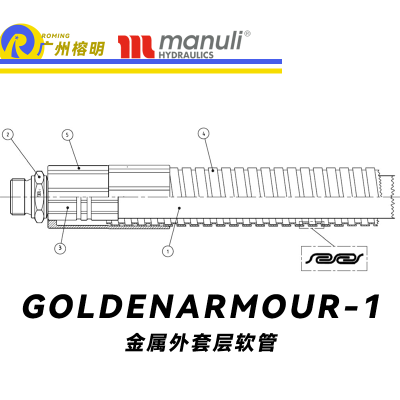 瑪努利（Manuli）GOLDENARMOUR HYDRAUUCS  應(yīng)急液壓系統(tǒng)膠管 BOP防噴器膠管 膠管金屬護(hù)套 廣州經(jīng)銷(xiāo)